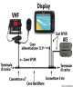 Câble adaptateur 1,5 m STNG vers NMEA 2000 mâle