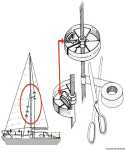 2 rondelles de protection pour voiles Sailguard