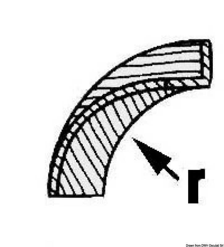 Profile concave pour 71.028.00