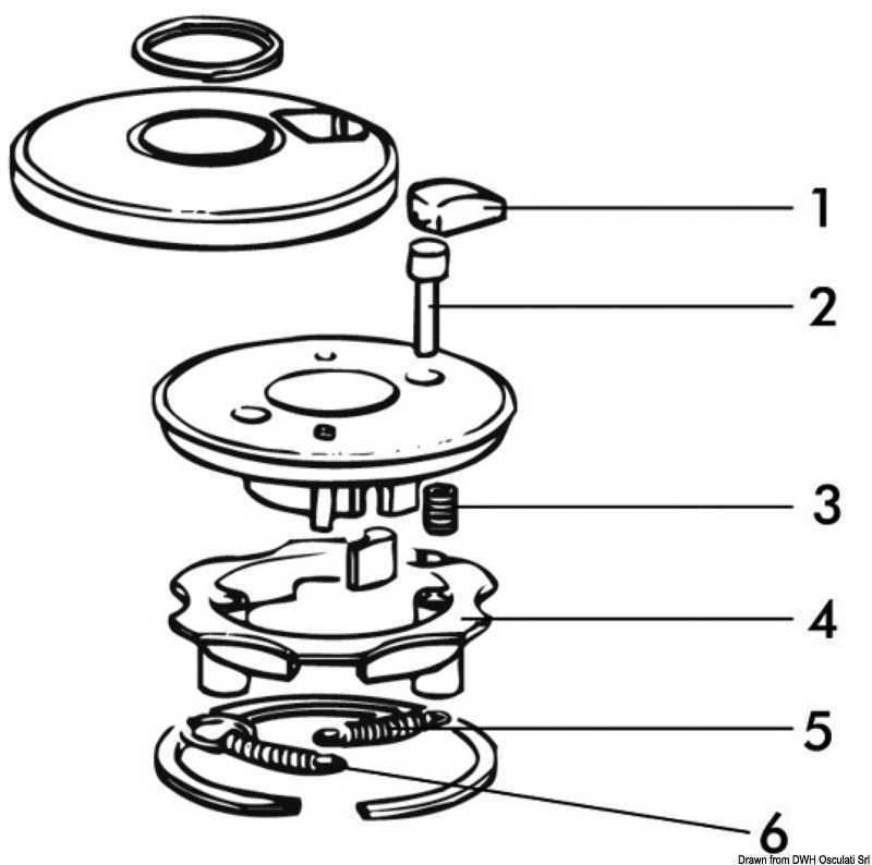 goupille en inox pour couplage winch à 3 vitesses