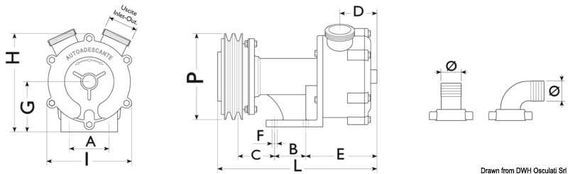 Pompe auto-amorçable débrayable 120 L/min