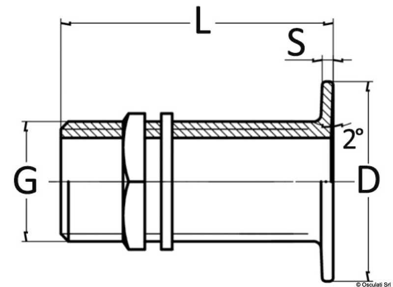 Passe-coque au ras laiton chromé 3/4"