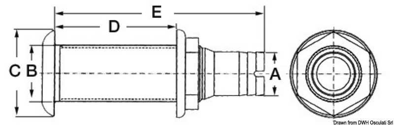 Passe-coque nylon/fibre de verre 1"3/8 29/32 mm