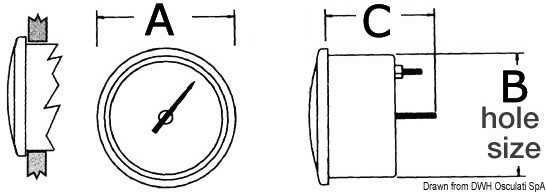 Indicateur eaux usées Guardian 10/180 Ohm 12V