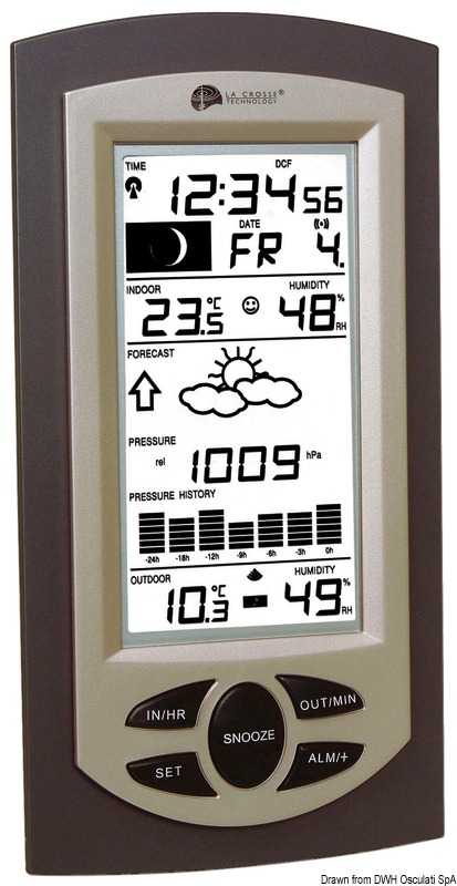 Station météo La Crosse avec histogramme 117x31x227mm