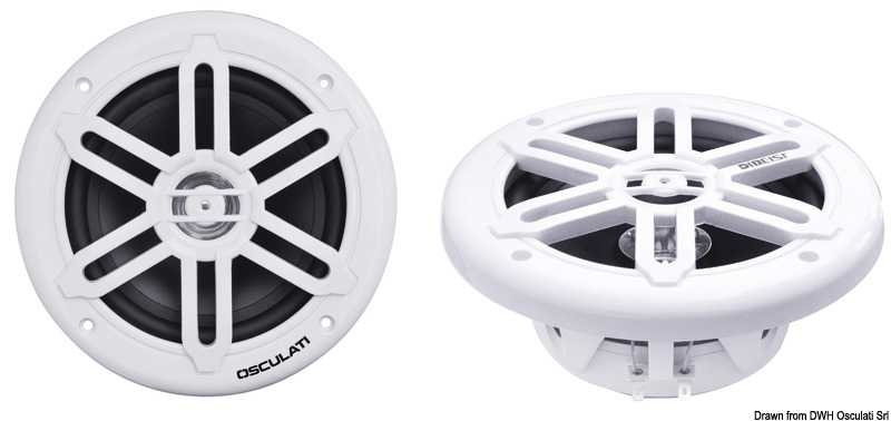 Enceintes double cône 192mm 2x120W Blanc WATERPROOF UV RESISTANT